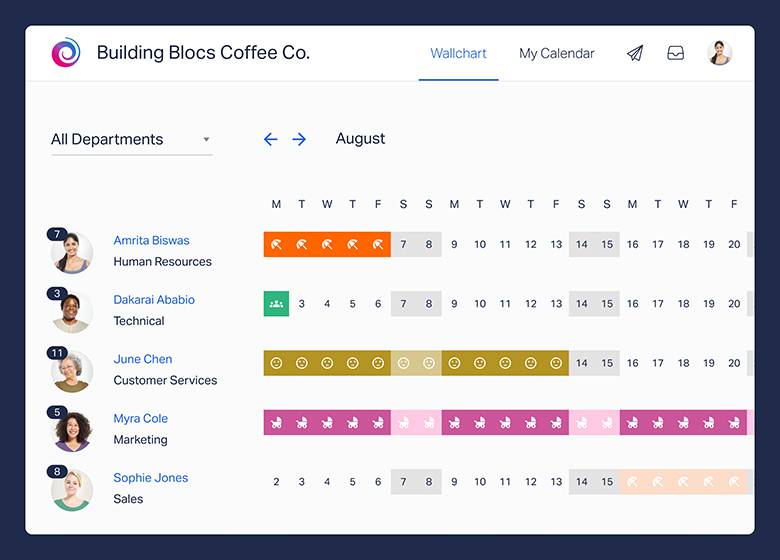 no spreadsheets tablet